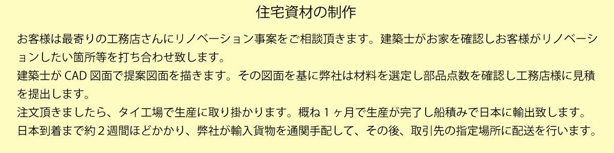 お客様は最寄りの工務店さんにリノベーション事案をご相談頂きます。建築士がお家を確認しお客様がリノベーションしたい箇所等を打ち合わせ致します。建築士がCAD図面で提案図面を描きます。その図面を基に弊社は材料を選定し部品点数を確認し工務店様に見積を提出します。注文頂きましたら、タイ工場で生産に取り掛かります。概ね1ヶ月で生産が完了し船積みで日本に輸出致します。日本到着まで約２週間ほどかかり、弊社が輸入貨物を通関手配して、その後、取引先の指定場所に配送を行います。